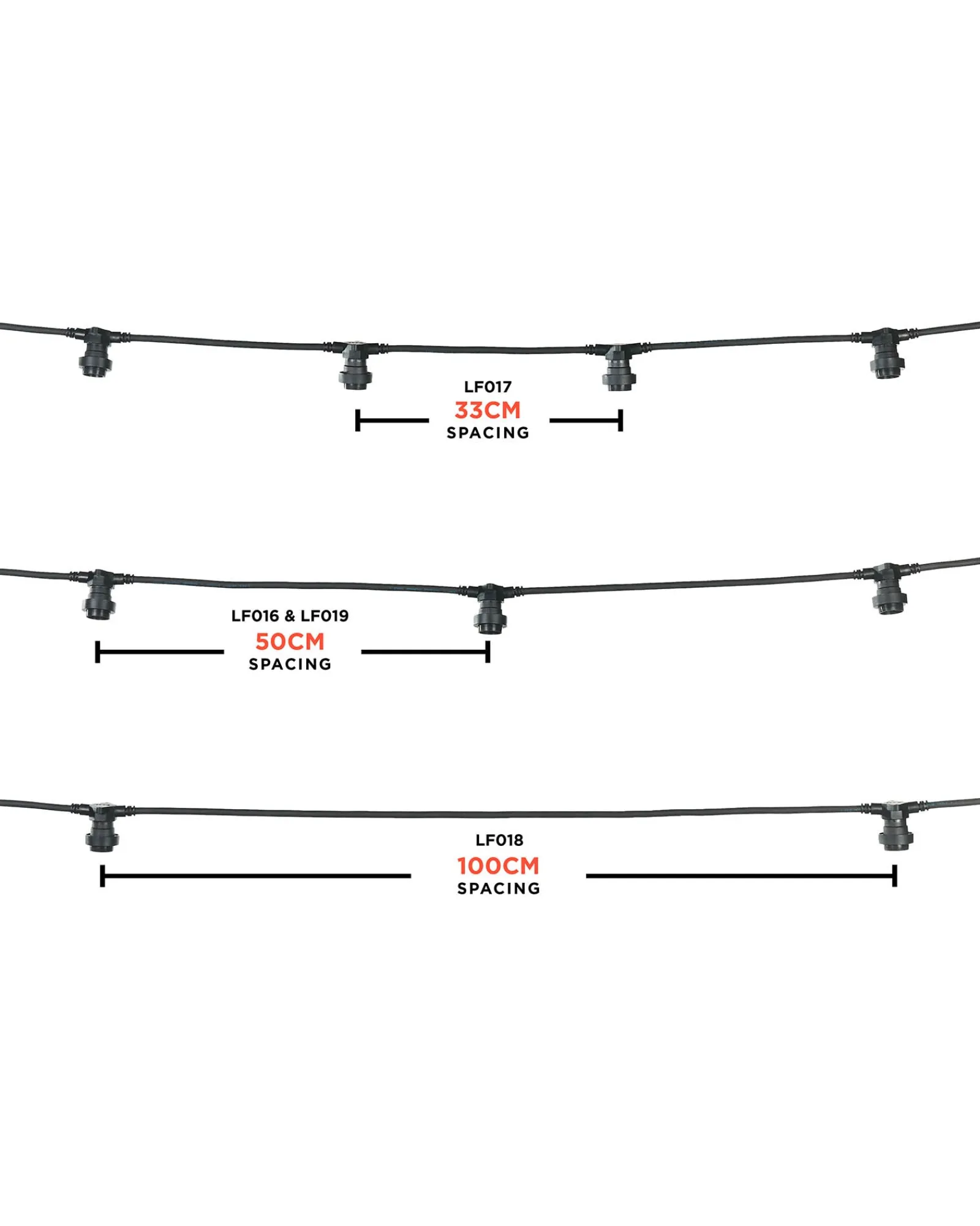 WeRChristmas LINK FESTOON E27 Belt, Connectable, 10 Sockets, 100 Cm Spacing